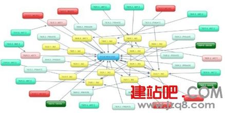 ���ݺ����ƾ���Ƶ�����粿��������һЩʡ��ȥ�����Ͻ����ղ���֧...