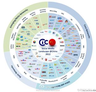 ��ͨ�˿��Ƴ�ǧ�ľ���Ƶ���ڶ���������簲ȫ�����ܹ��������...